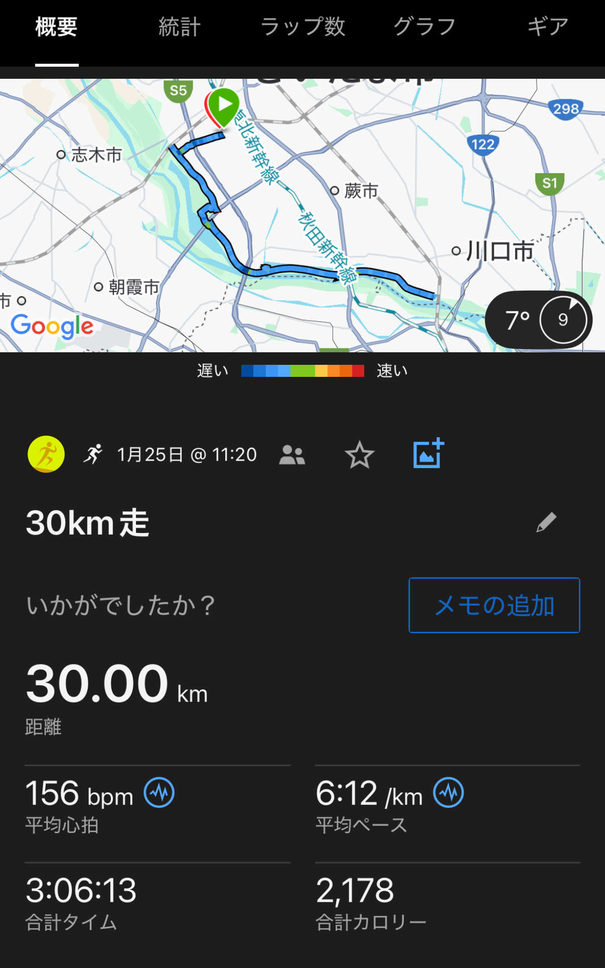 フルマラソン前の30km走